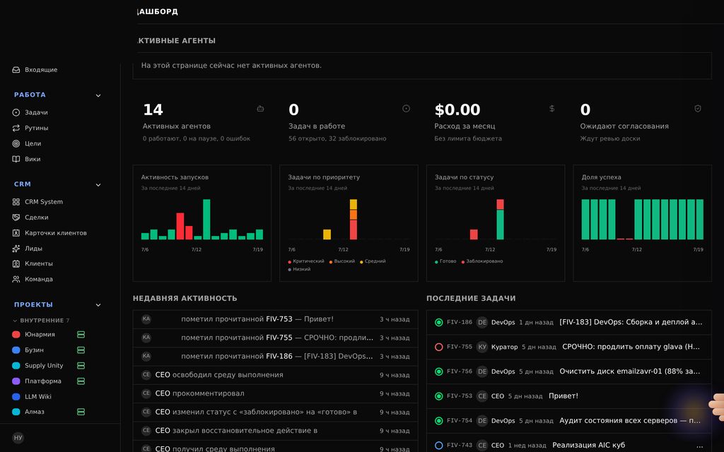 Экран проекта: агентов работают одновременно — 14