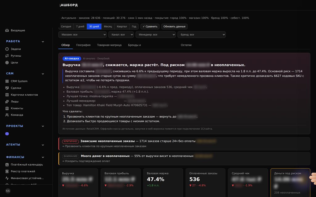 Обзор сети магазинов: выручка, маржа и оплаченные заказы сведены из трёх систем, с разбивкой по точкам и брендам