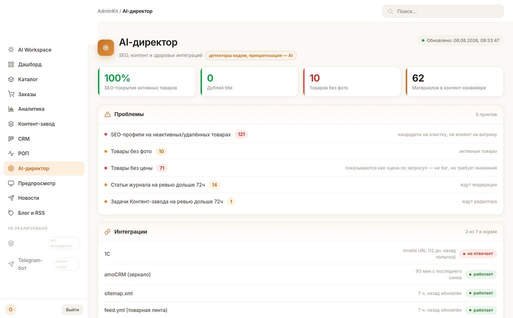 AI-директор: что происходит с бизнесом и на что смотреть в первую очередь
