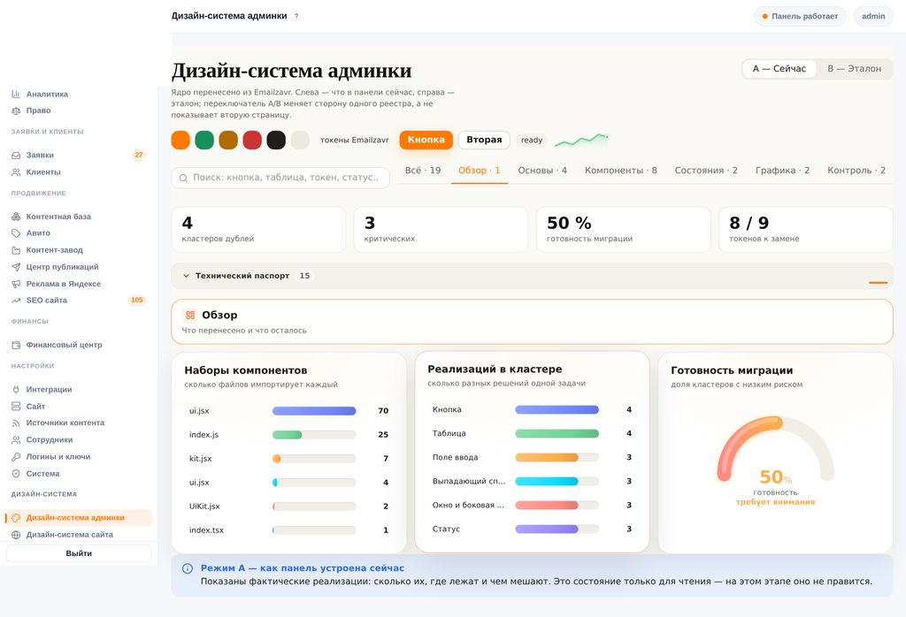 Дизайн-система: единые компоненты и покрытие интерфейса